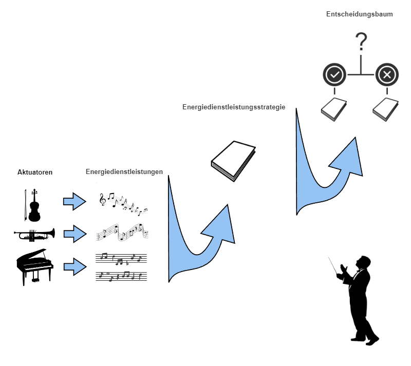 image-20250520-094455.png
