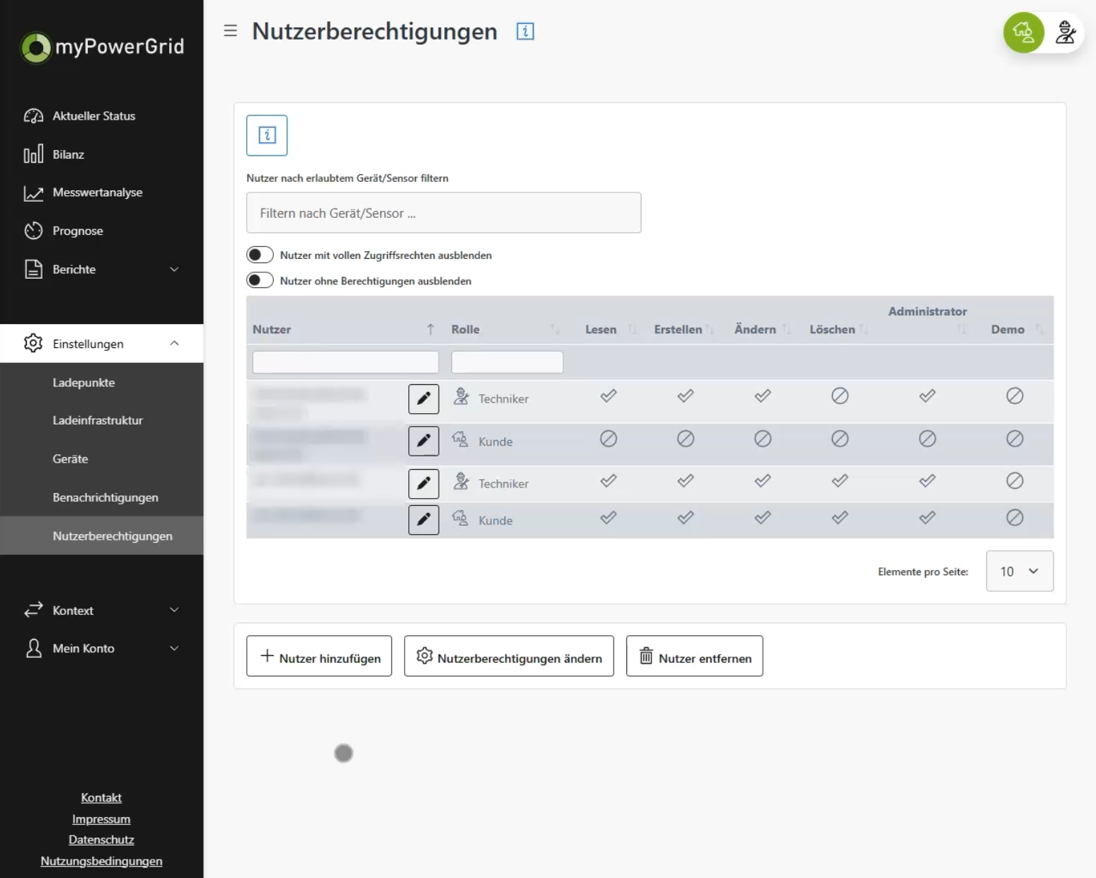 13_WW_myPG_KD-Rolle-Nutzerberechtigungen.png