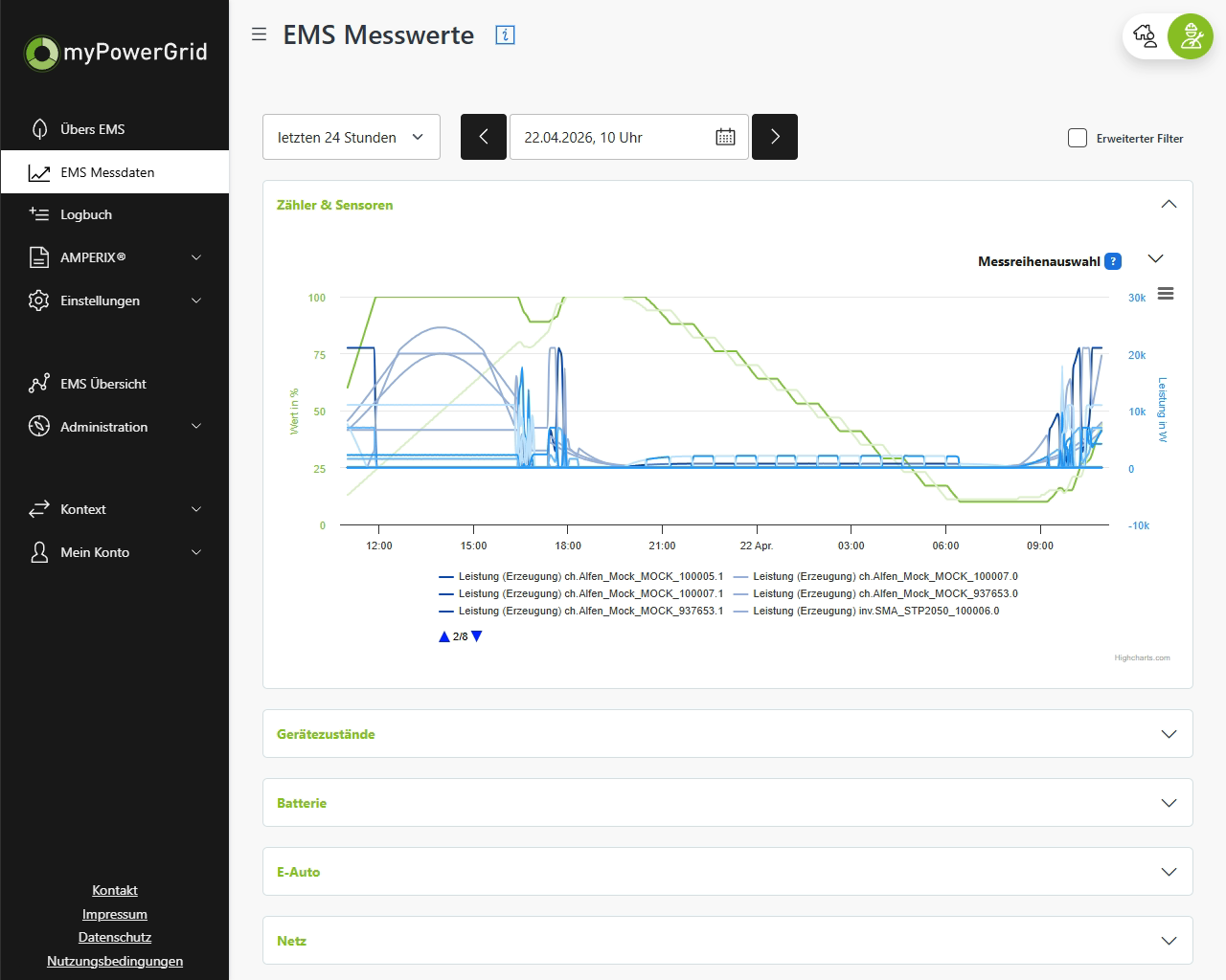 Snapshot - myPG-Technikerrolle-EMSMessdaten (0 49.64).png