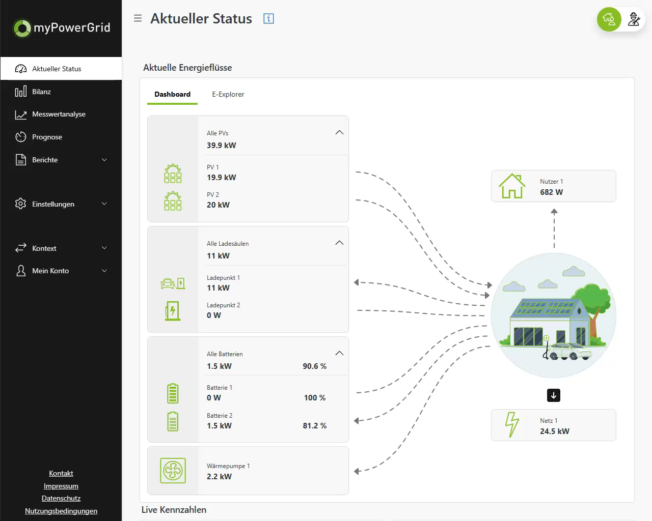 Snapshot - myPG-Kundenrolle-AktuellerStatus-clean (0 13.80).png
