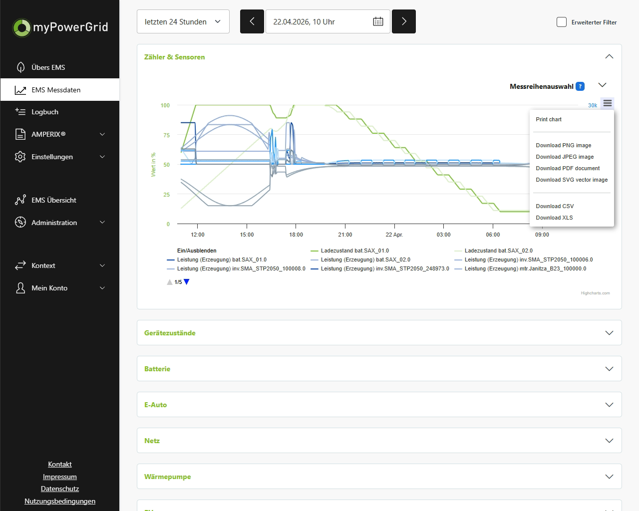 Snapshot - myPG-Technikerrolle-EMSMessdaten (1 59.24).png