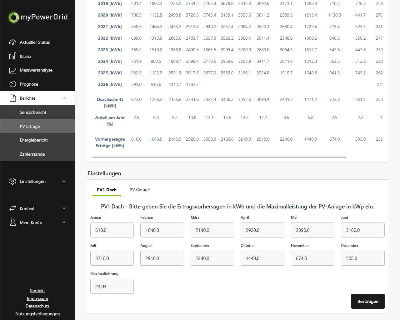 Snapshot - myPG-Kundenrolle-PVErtraege (1 02.80).png