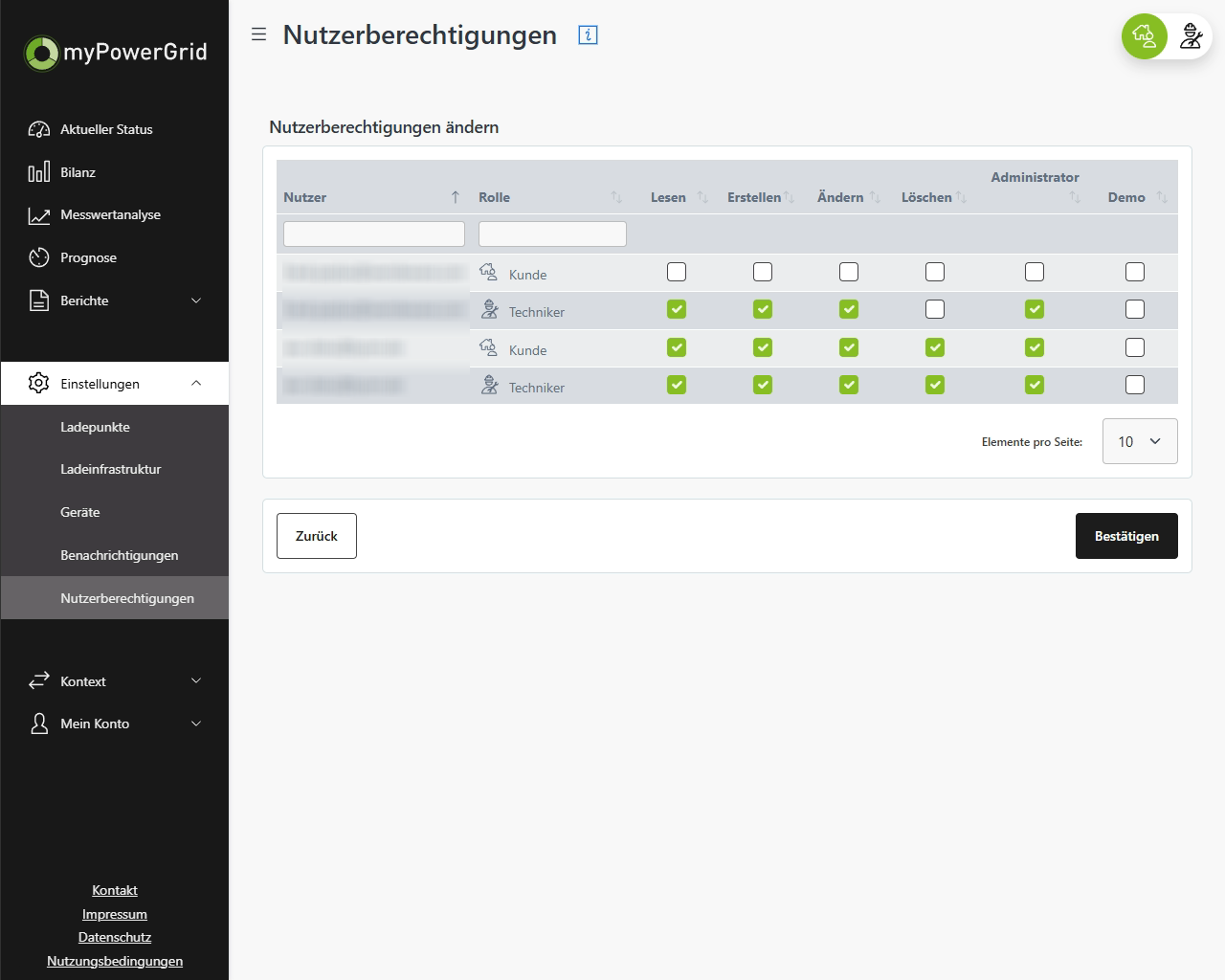 Snapshot - myPG-Kundenrolle-Nutzerberchtigungen (1 57.60).png