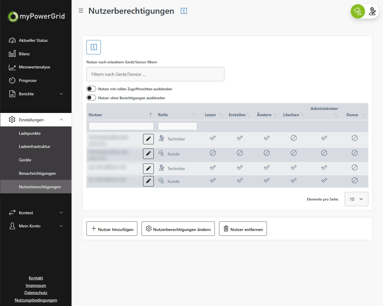 Snapshot - myPG-Kundenrolle-Nutzerberchtigungen (0 00.00).png