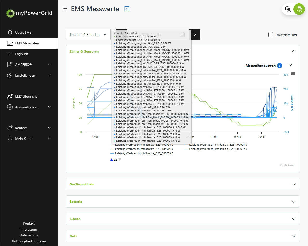 Snapshot - myPG-Technikerrolle-EMSMessdaten (1 06.44).png
