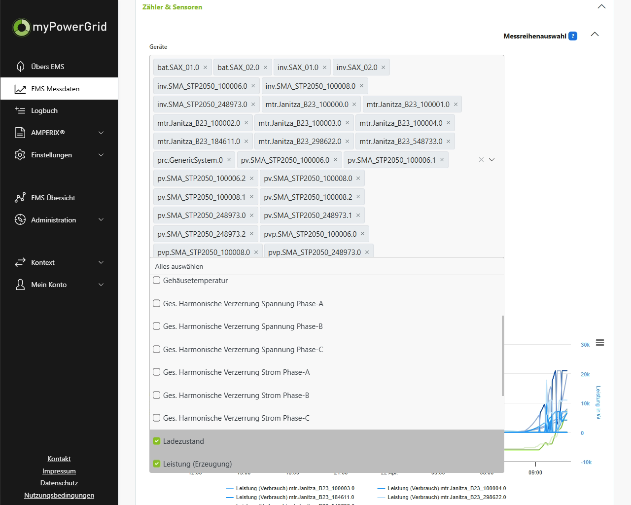 Snapshot - myPG-Technikerrolle-EMSMessdaten (1 34.00).png